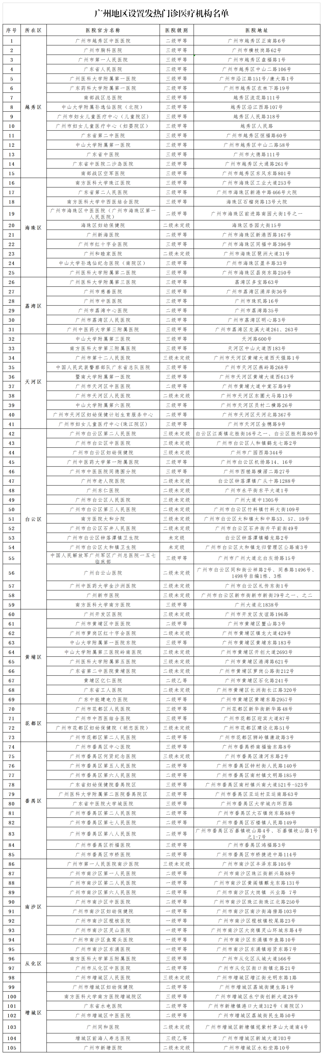 微信图片_20200618092656.png