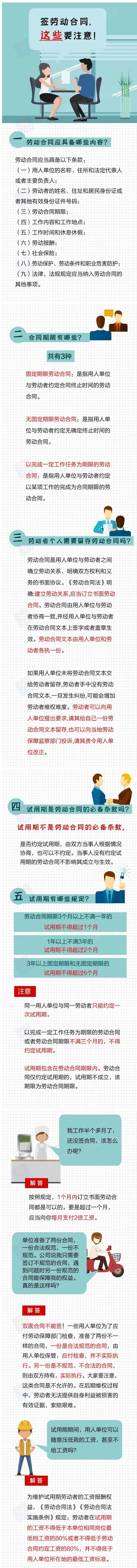 @广州高校毕业生：签劳动合同，这些要注意！_副本.jpg